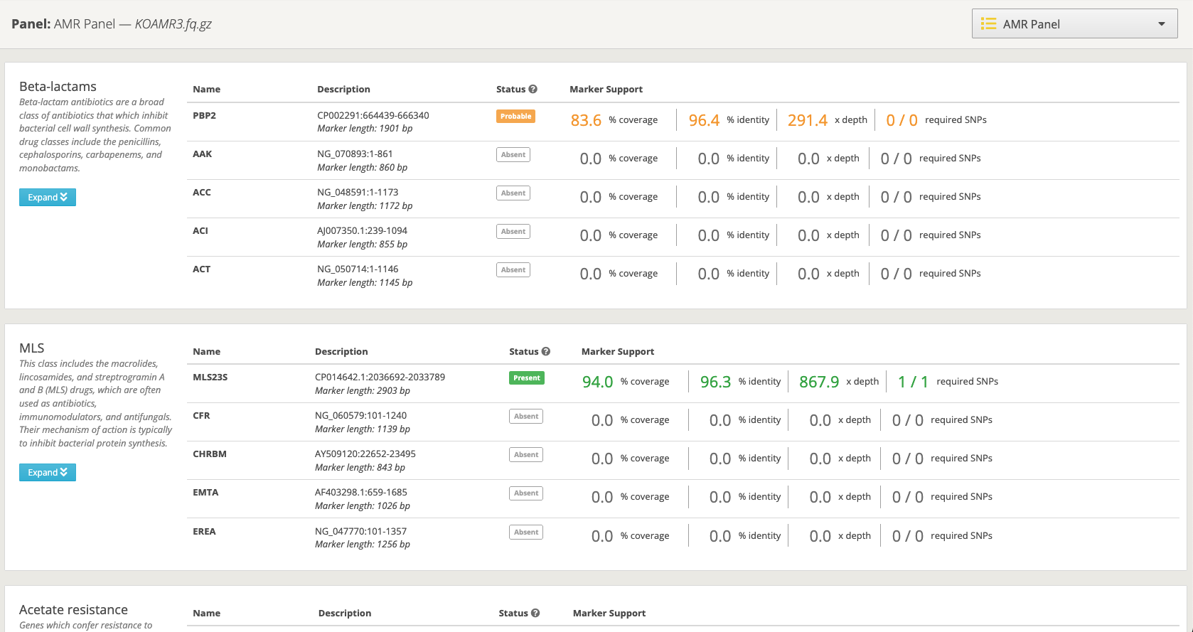 Figure 2. Screenshot of the new, updated AMR panel.